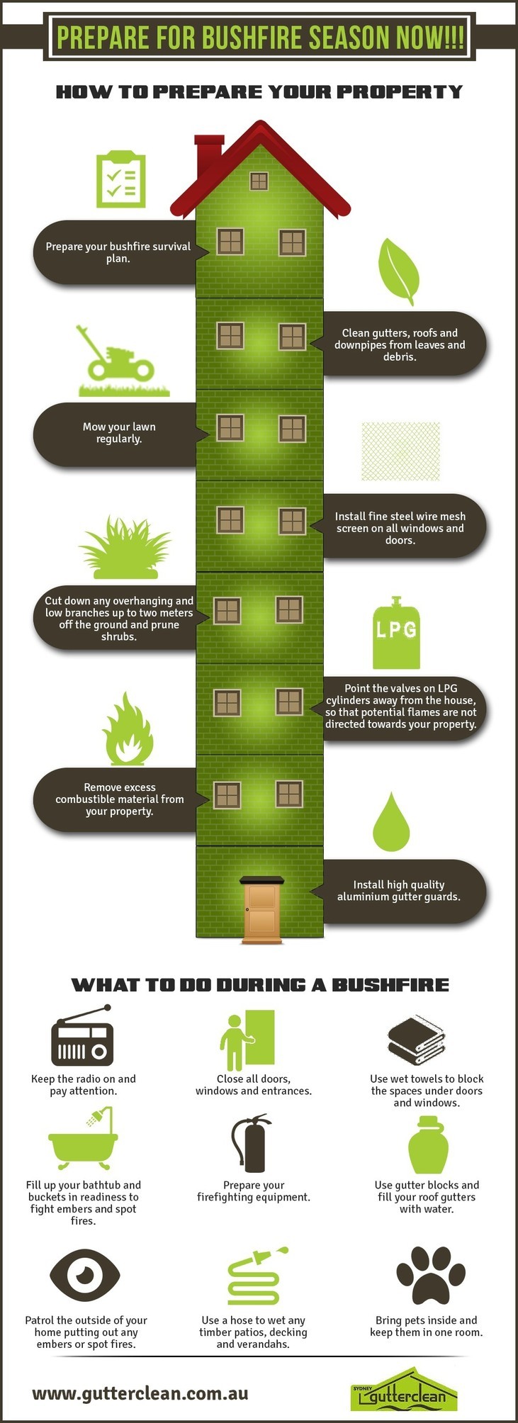 Bushfire Season Infographic